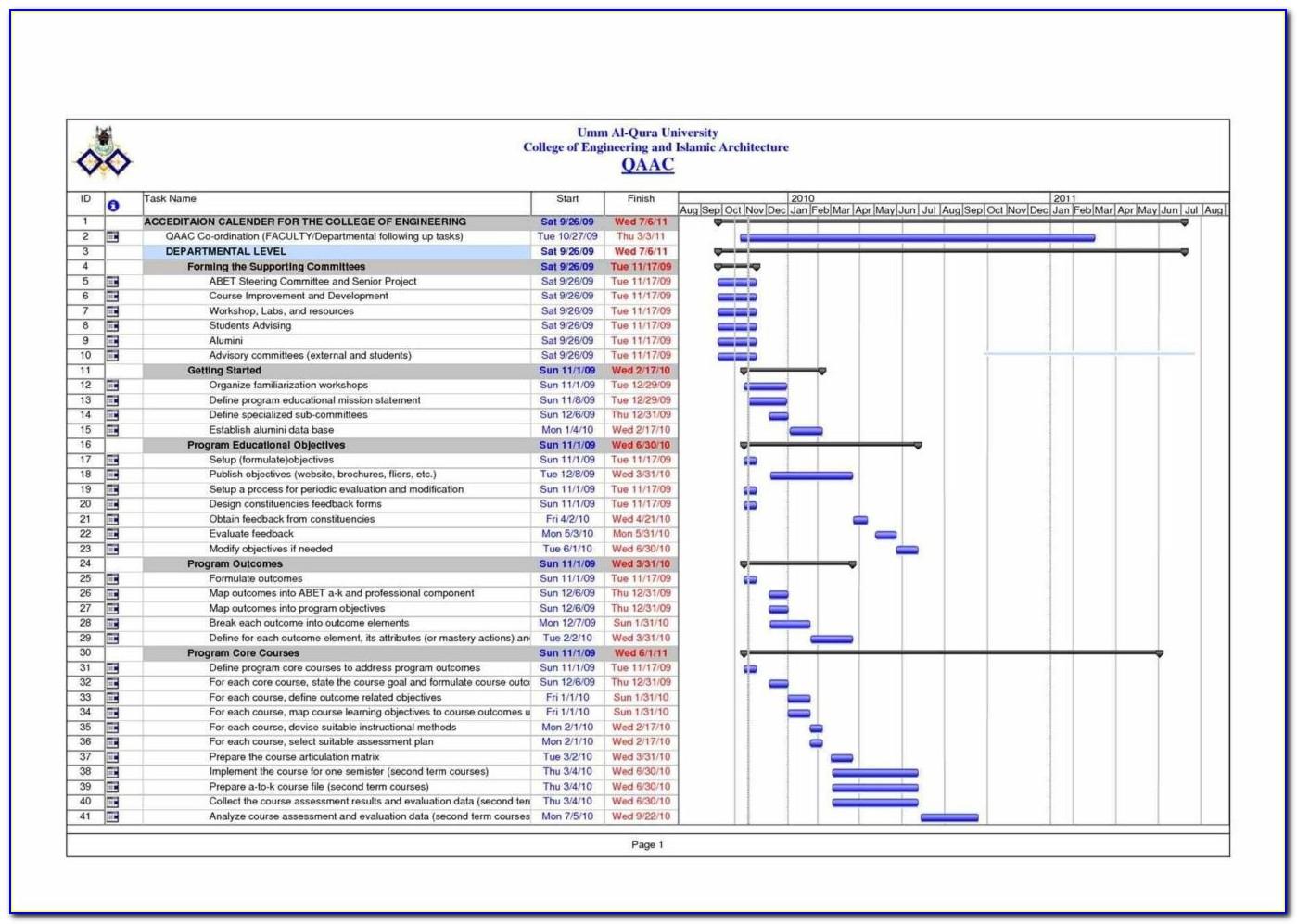 Microsoft Office Excel Gantt Chart Template