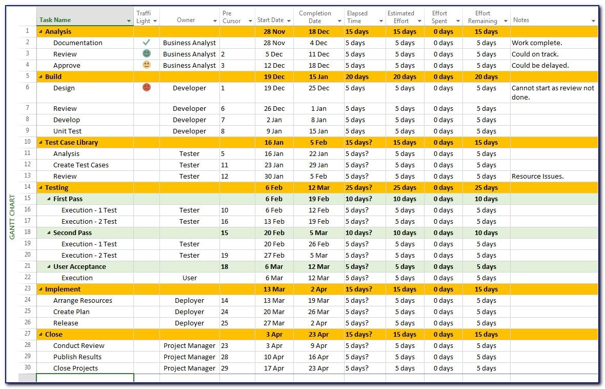 Microsoft Office Project Plan Template Excel