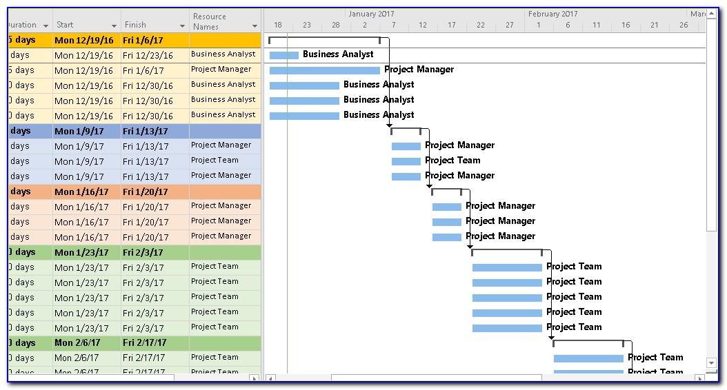 Microsoft Project Schedule Template Excel