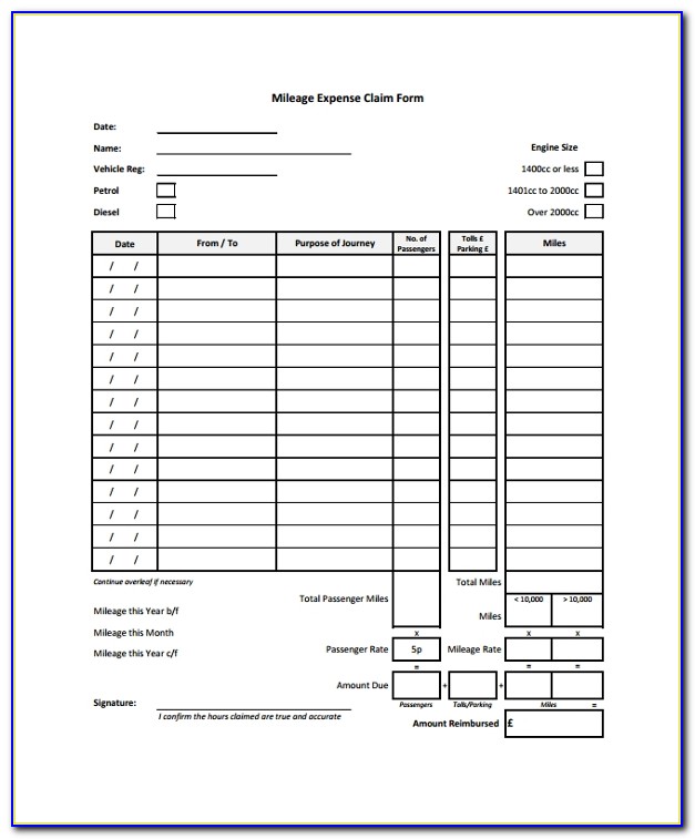 Mileage Expense Report Template Free
