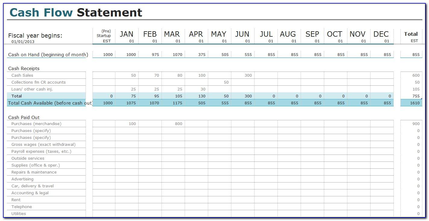 Monthly Cash Flow Analysis Template