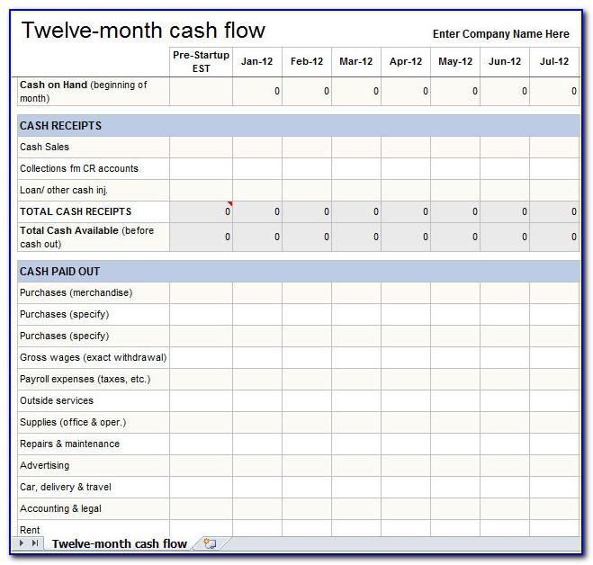 Monthly Cash Flow Statement Template Excel