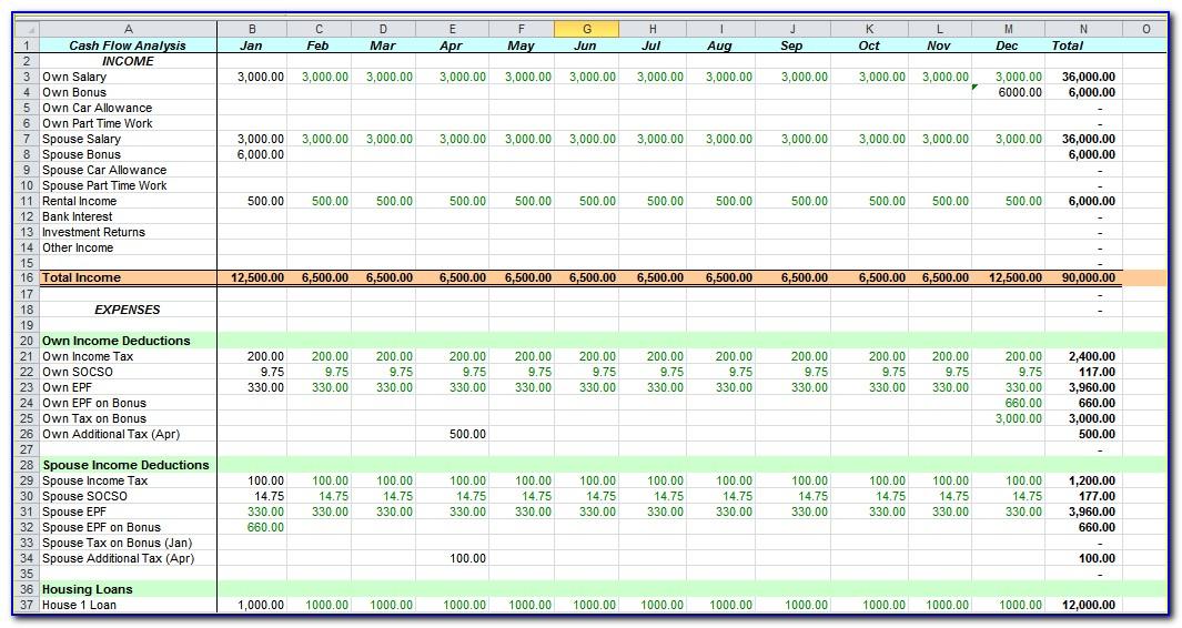 Monthly Personal Cash Flow Statement Template