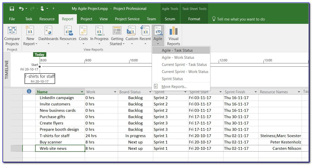 Ms Project Agile Template Download