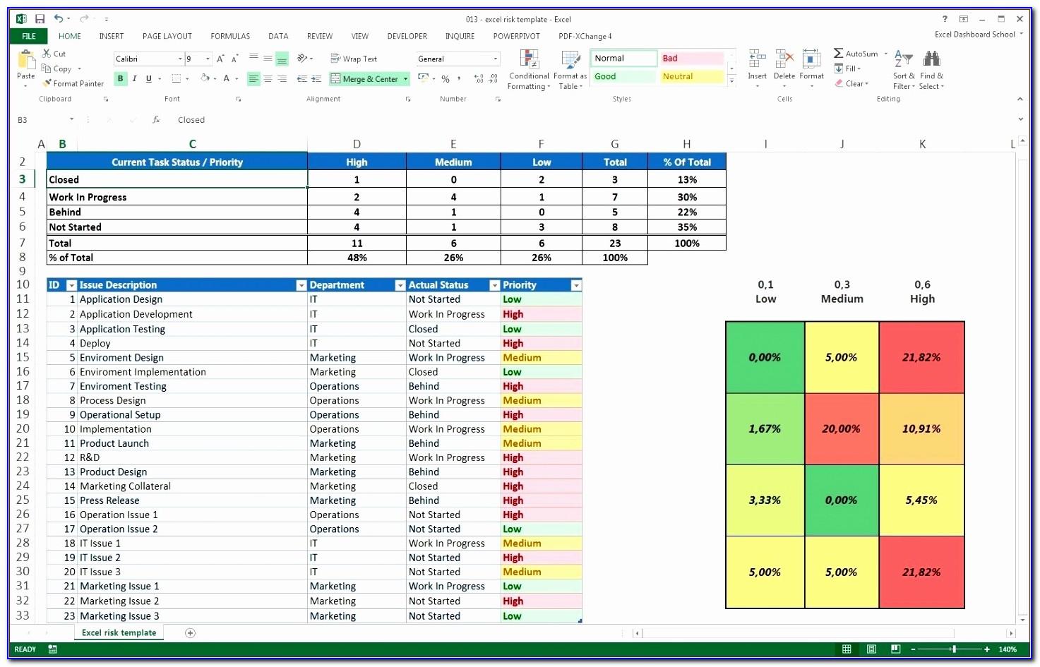 Resource Planning Excel Template For Multiple Projects