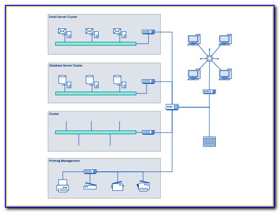 Network Diagram Visio Template