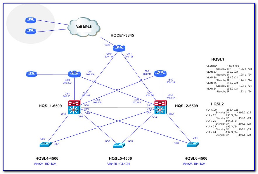 Network Diagram Visio Templates