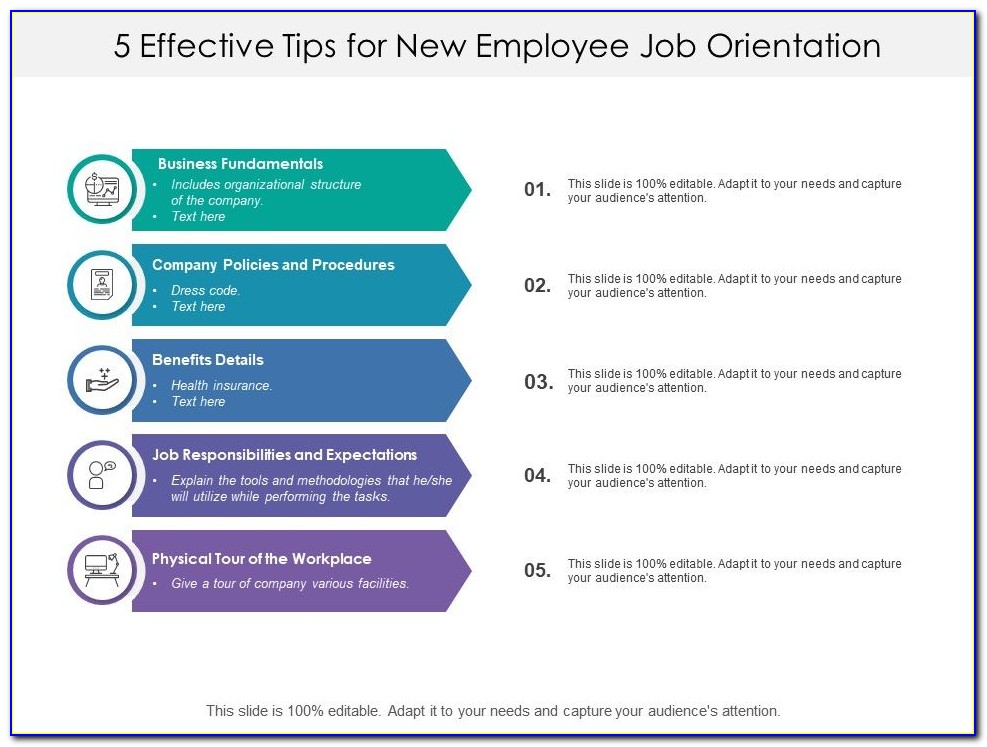New Employee Orientation A 5 Step Guide Elearning Industry www vrogue co