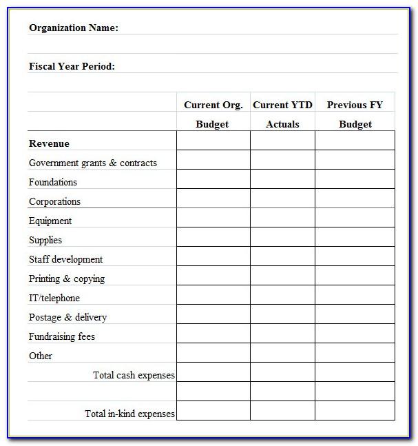 Not For Profit Board Meeting Minutes Template