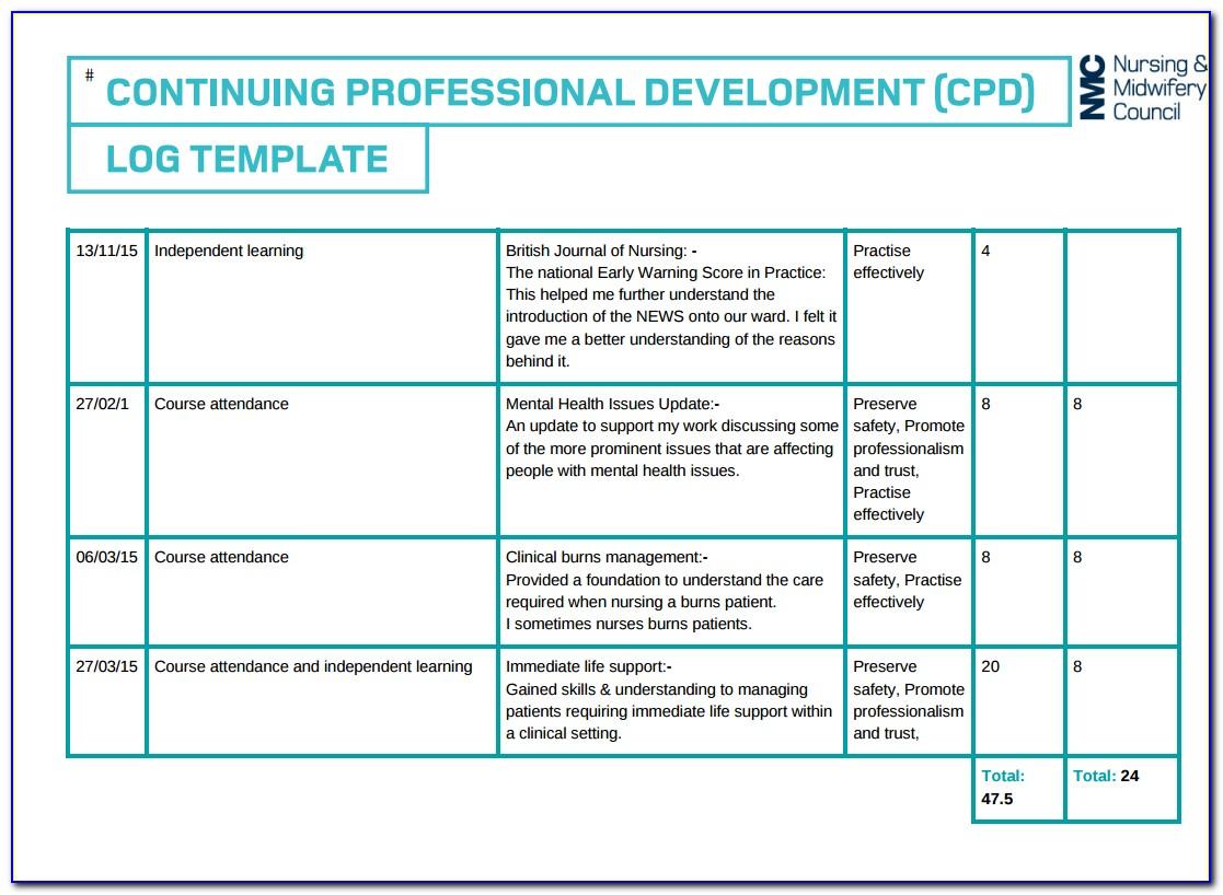 Nursing Professional Development Portfolio Template