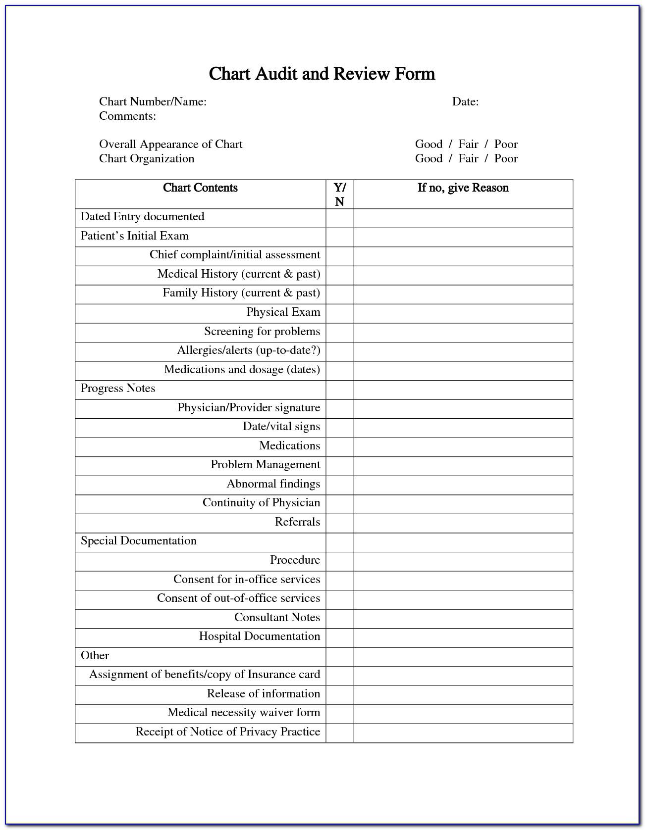 Sample Medical Chart Peer Review Evaluation Form