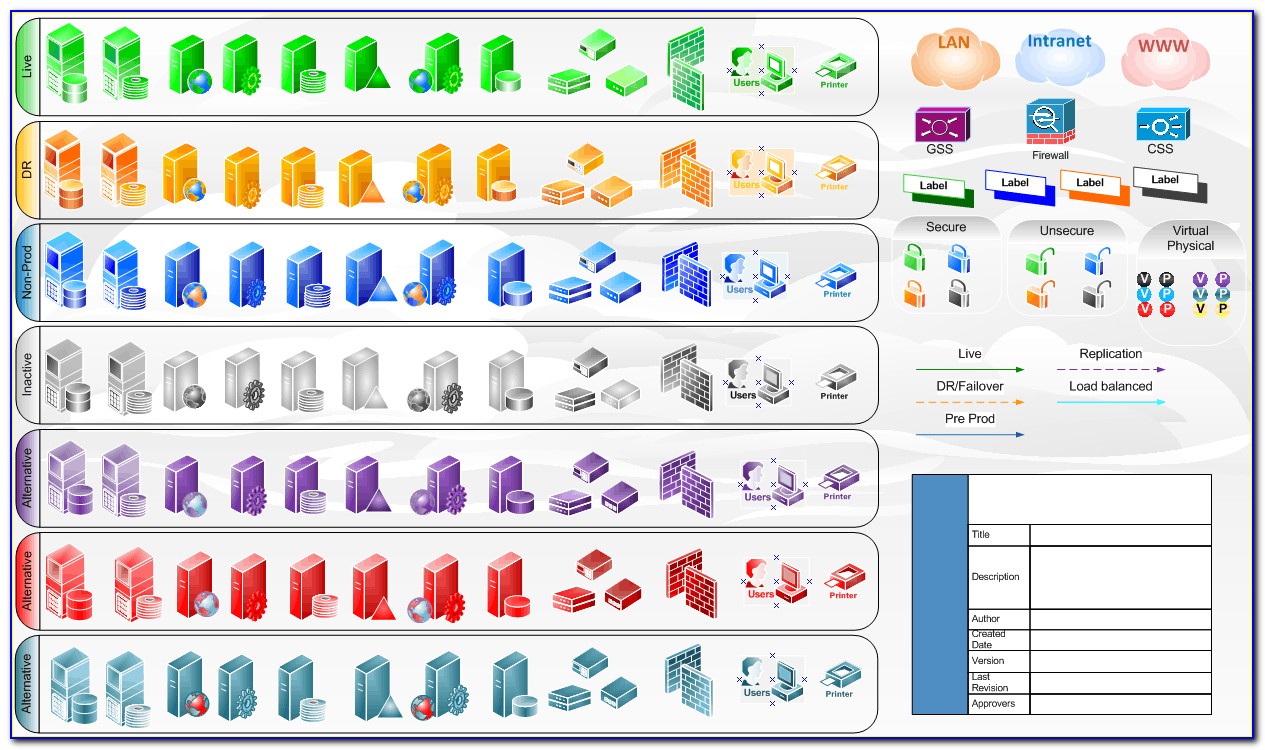 Visio Network Shapes Download Free