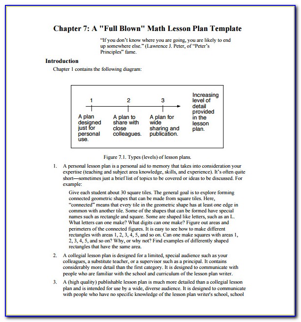 Common Core State Standards Lesson Plan Template