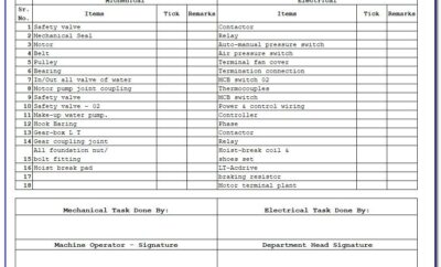 Daily Machine Maintenance Checklist Template