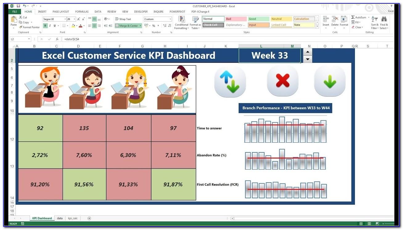 Excel Kpi Dashboard Templates Download