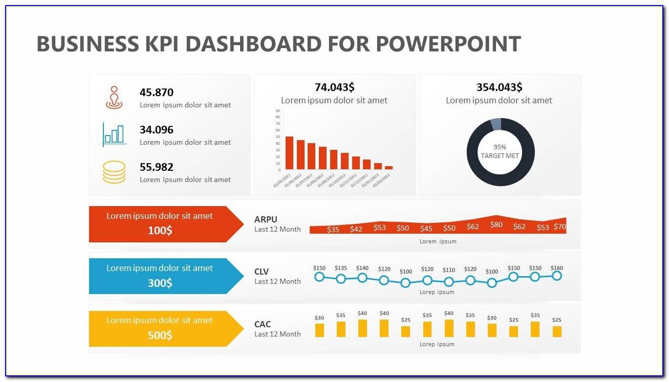 Hr Kpi Dashboard Excel Template Free Download