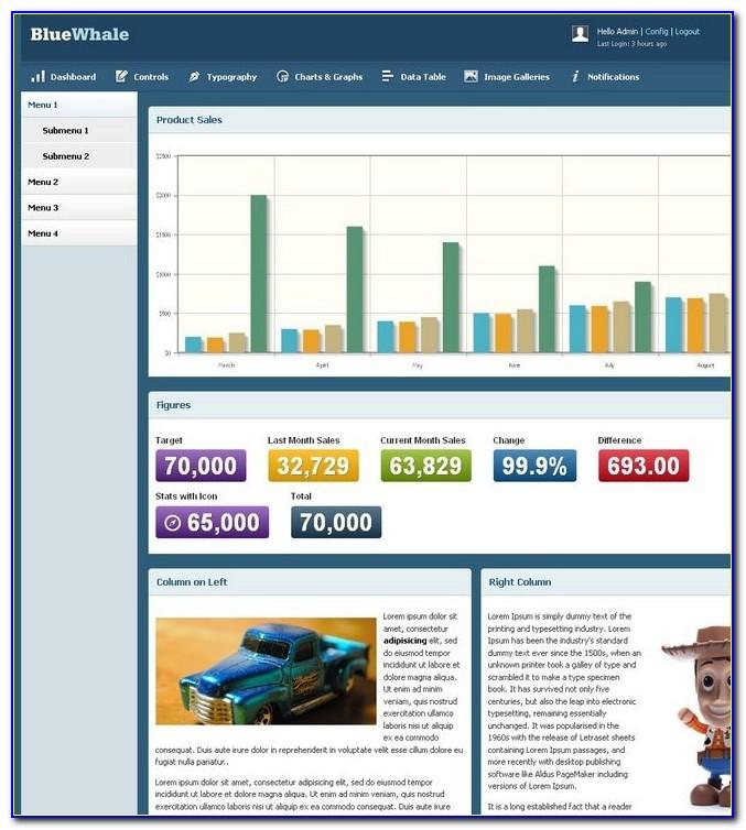 Jquery Dashboard Template Free Download