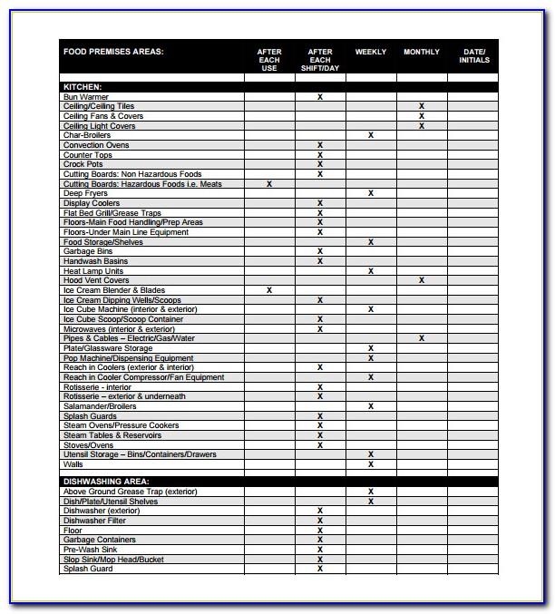 Kitchen Cleaning Template Excel