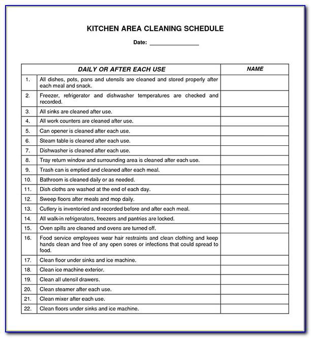 Kitchen Renovation Schedule Template