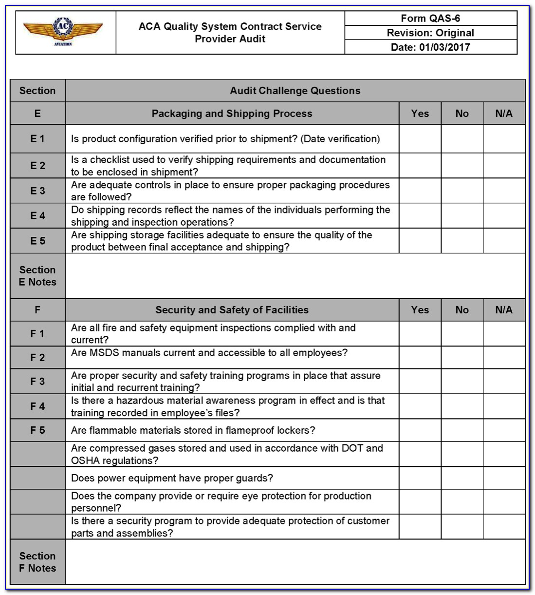 Layered Process Audit Checklist For Manufacturing