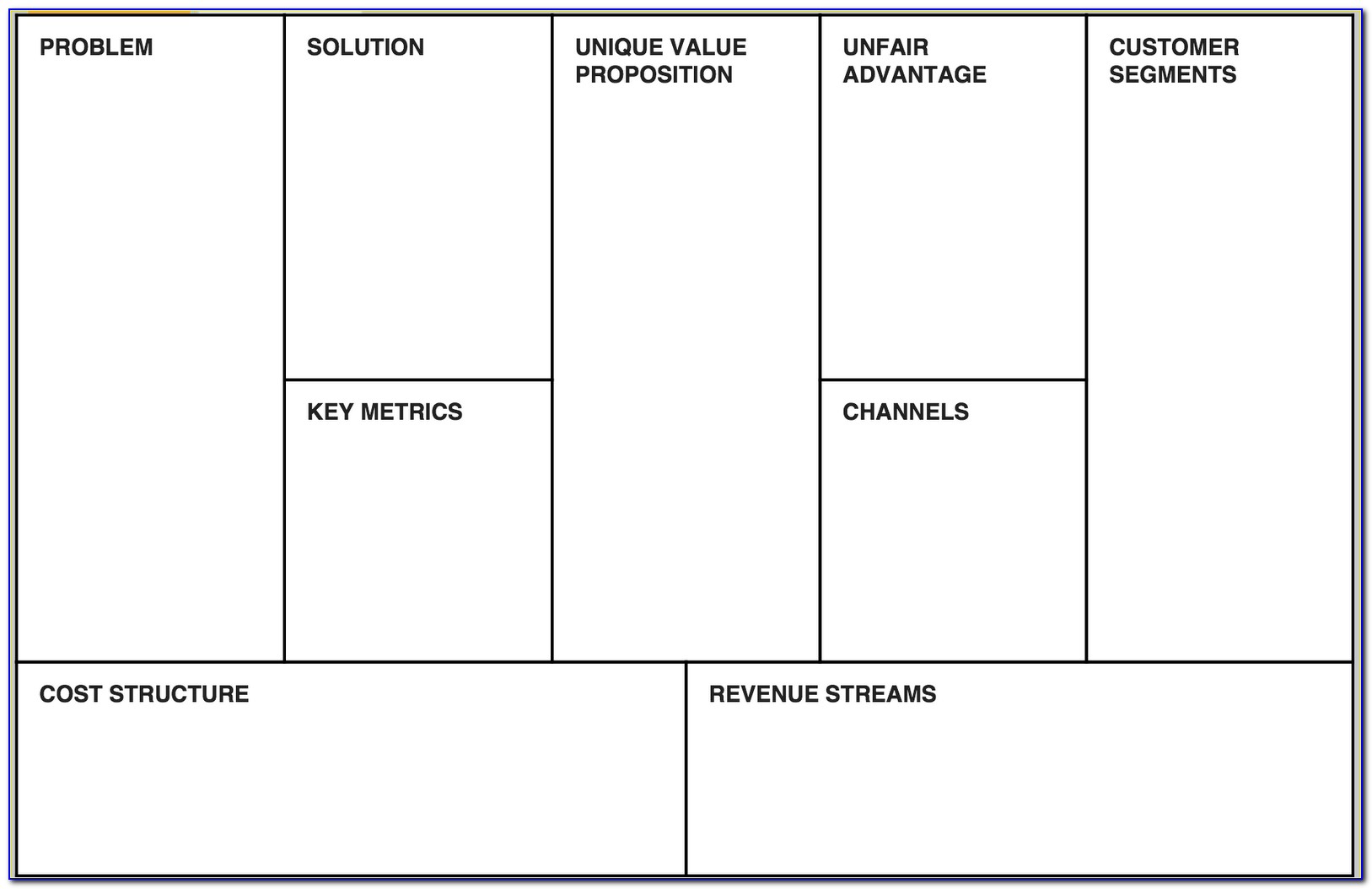 lean-business-plan-template