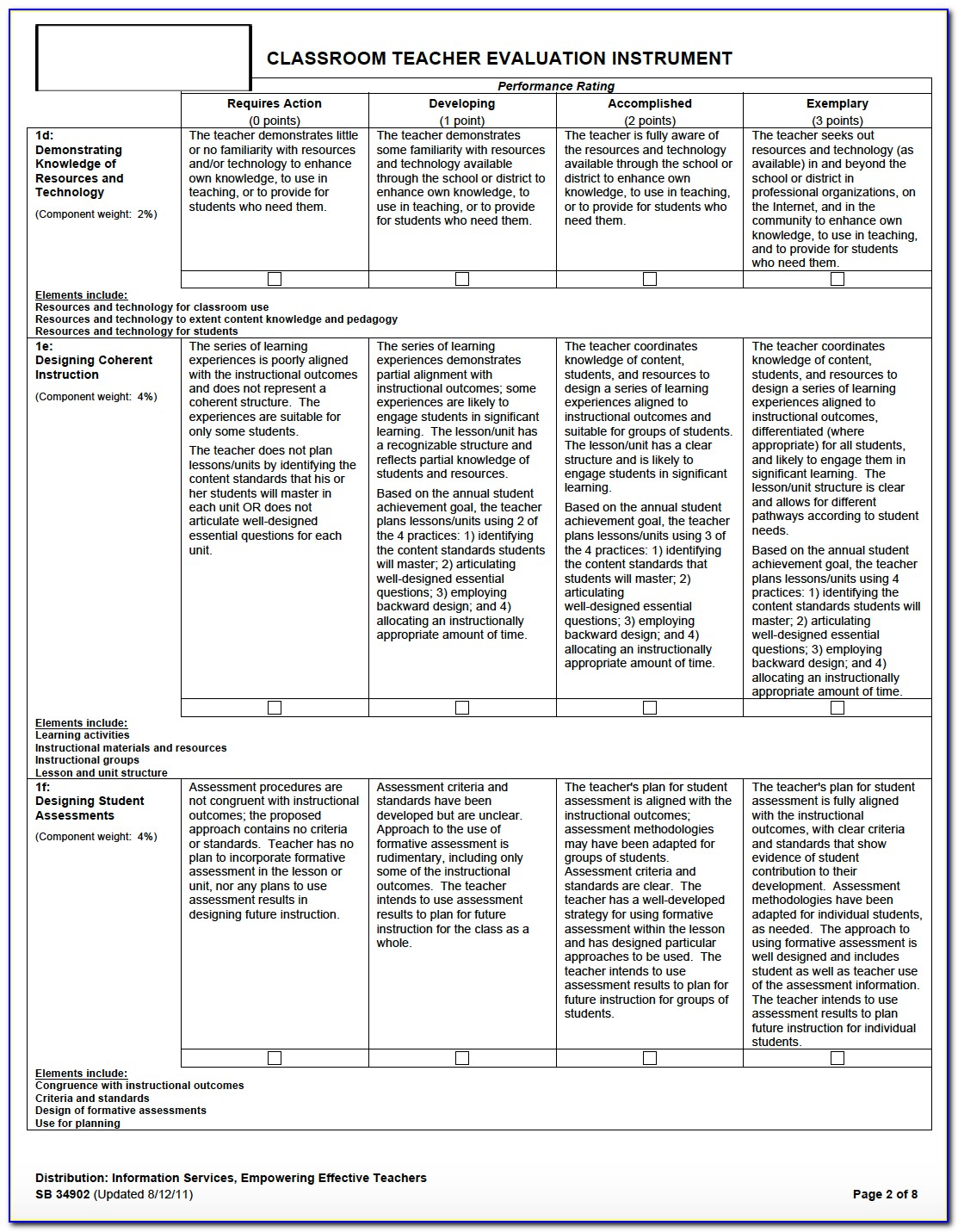 Lesson Plan Format For Common Core Standards