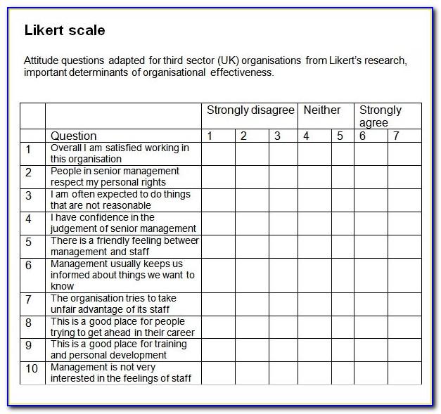 Likert Scale Questionnaire Template