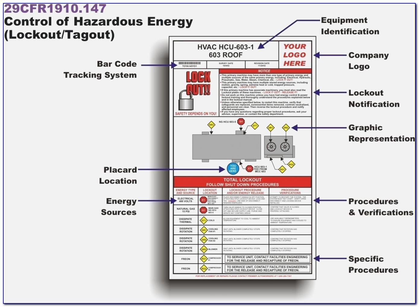 Lockout Tagout Policy Template