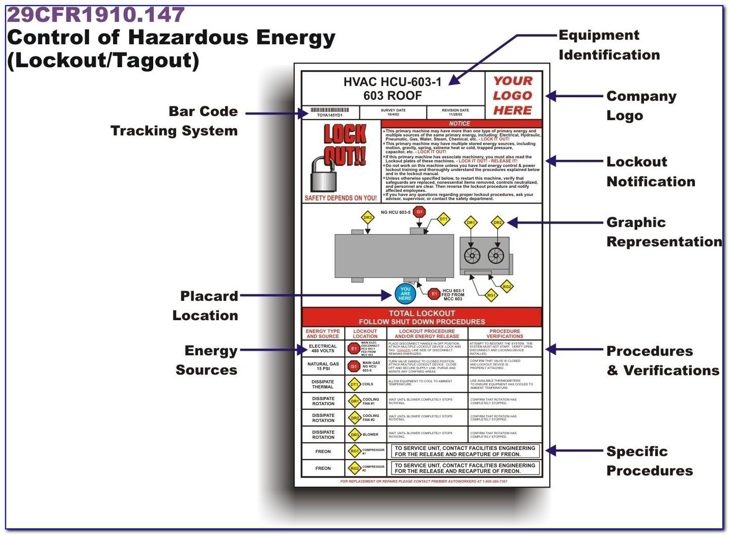 Lockout Tagout Training Template
