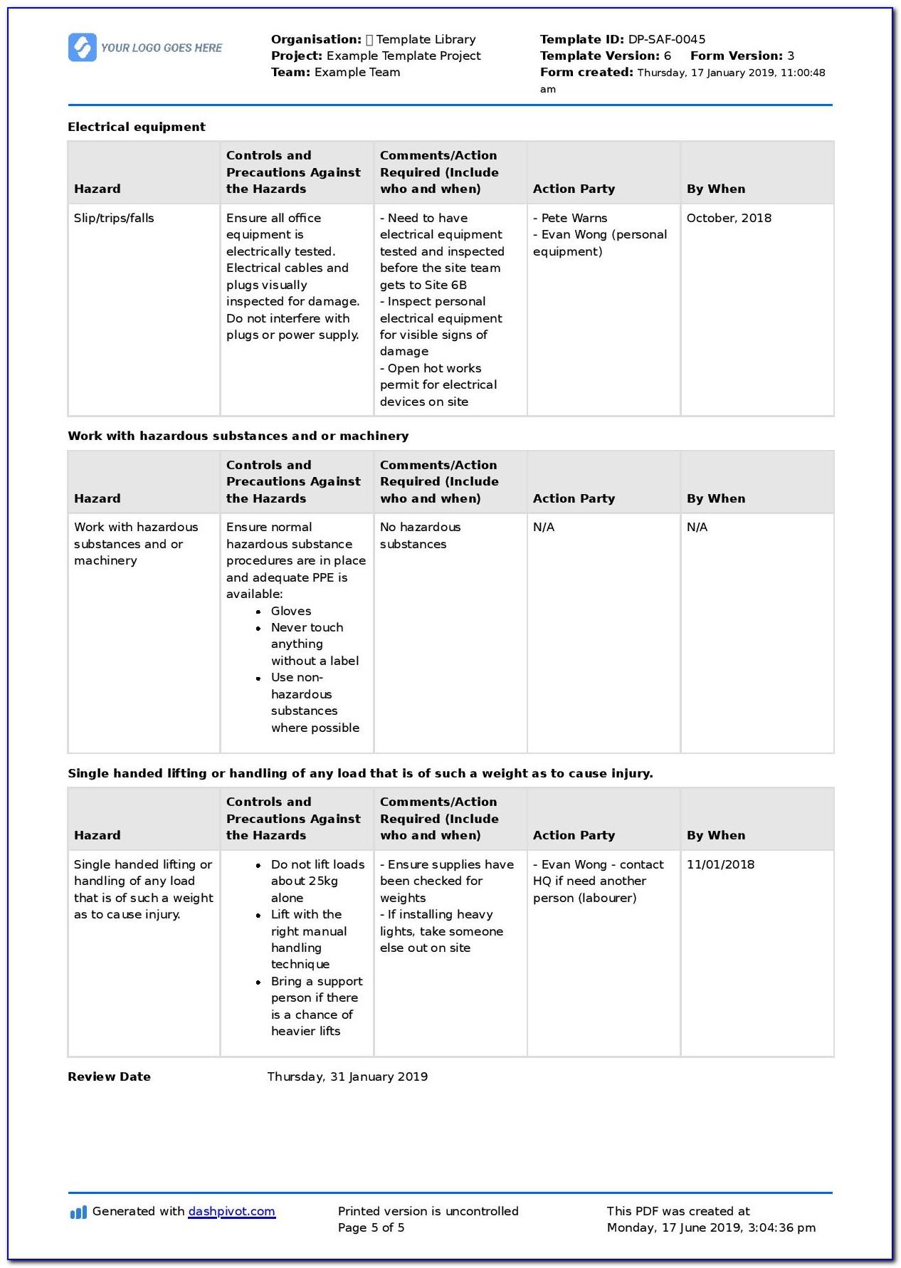 Lone Worker Risk Assessment Template Nhs