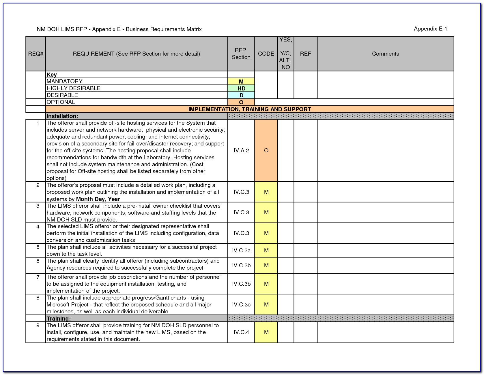 Machine Capacity Planning Excel Template Free