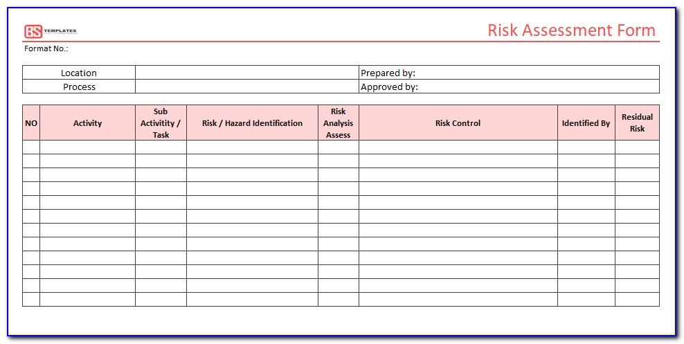 Manufacturing Process Risk Assessment Template