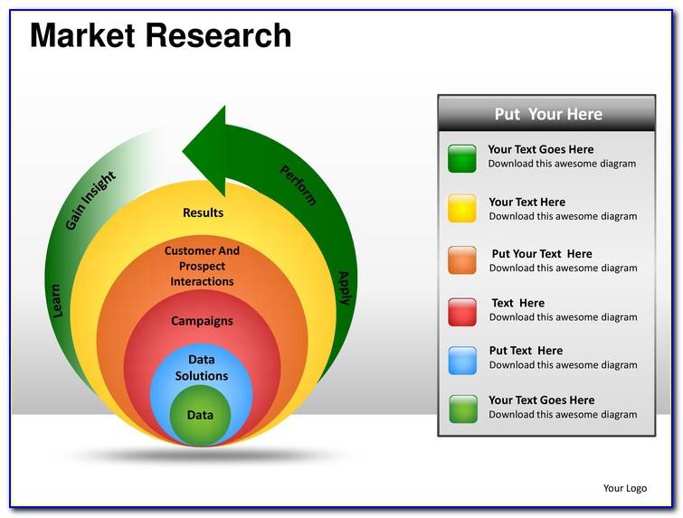 Market Research Powerpoint Template Free