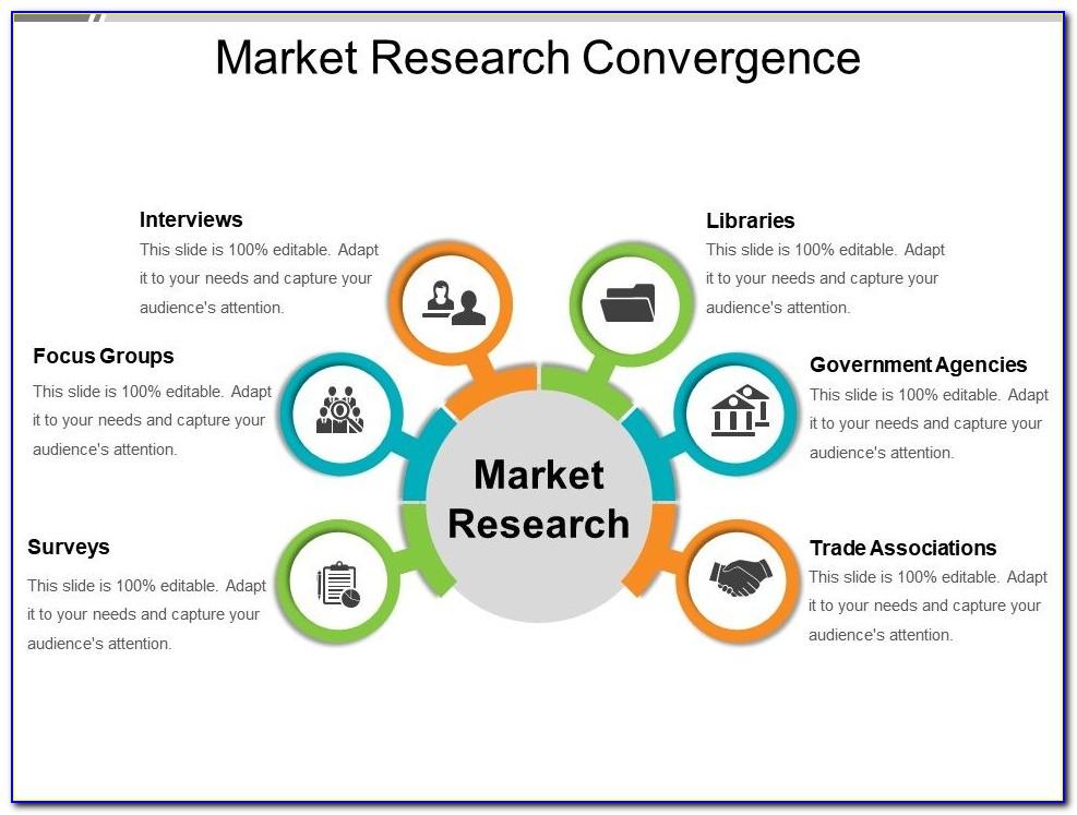 Market Research Report Ppt Template