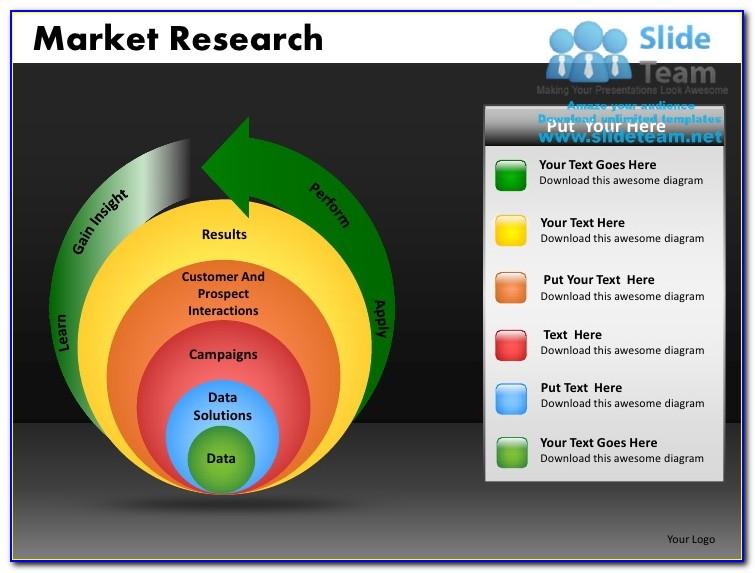 Market Research Template Ppt Free