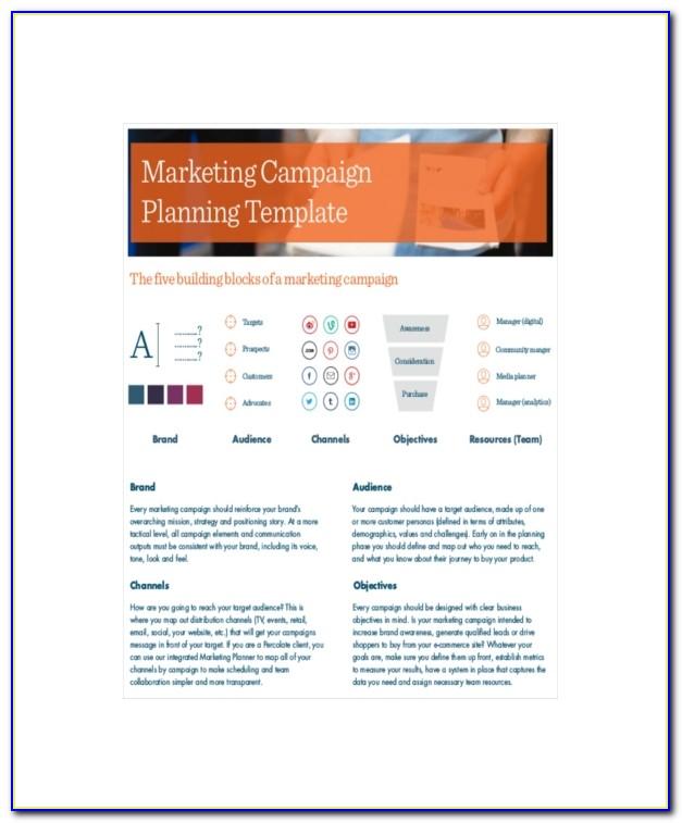 Marketing Campaign Analysis Report Template