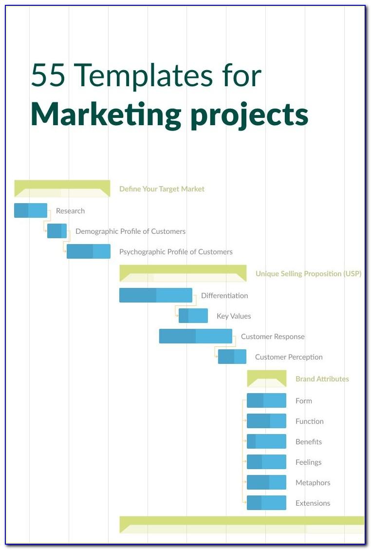 Marketing Campaign Planning Template