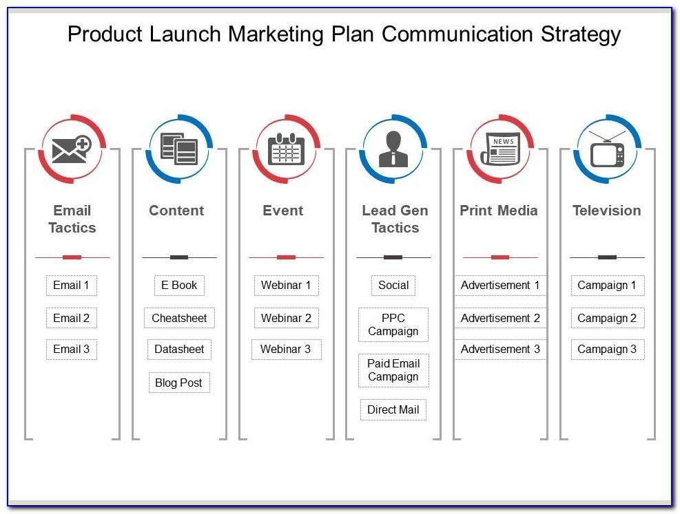 Product Marketing Launch Plan Template