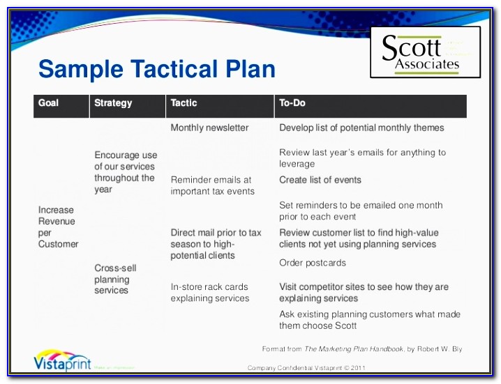 Marketing Tactical Plan Sample
