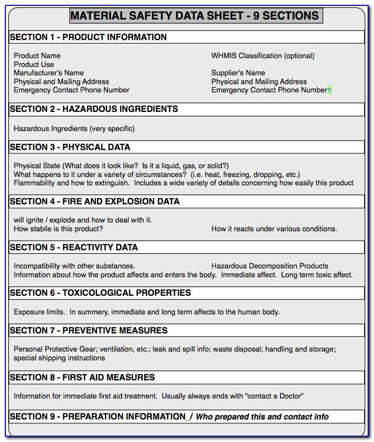 Material Safety Data Sheets Example