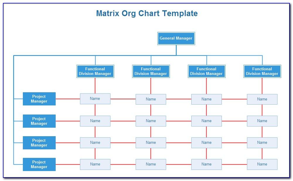 Matrix Organization Chart Template Powerpoint