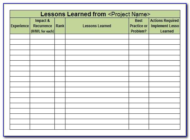 Sample Lessons Learned Document Project Management