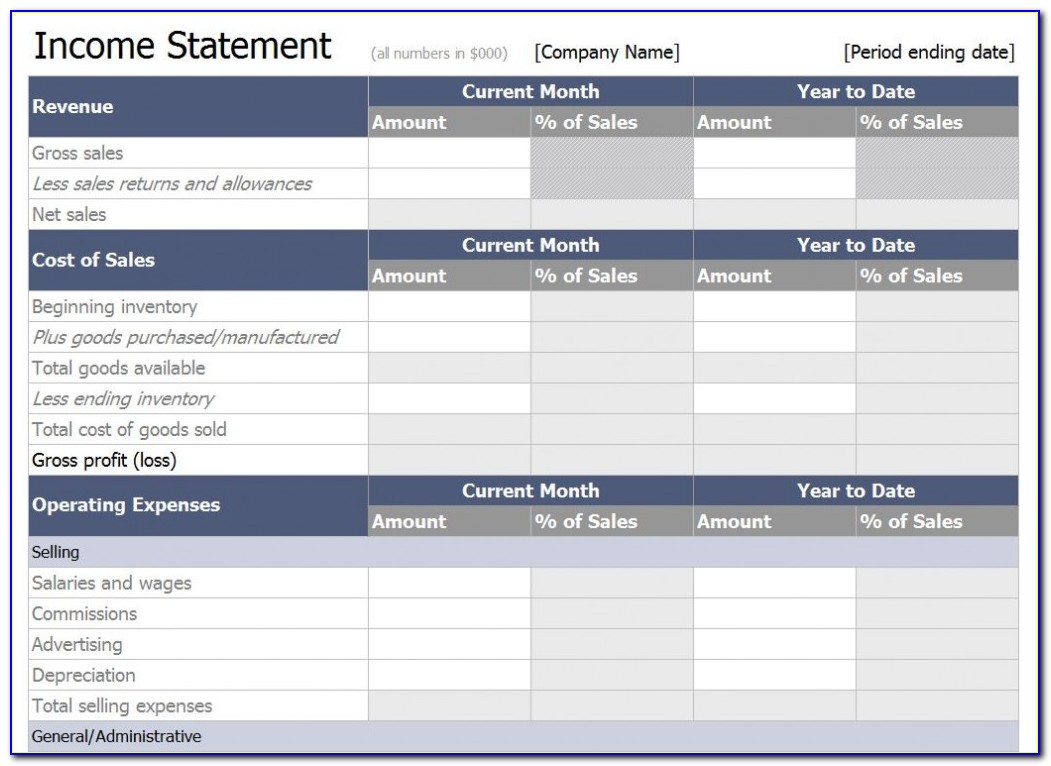 3 Year Income Statement Projection Template