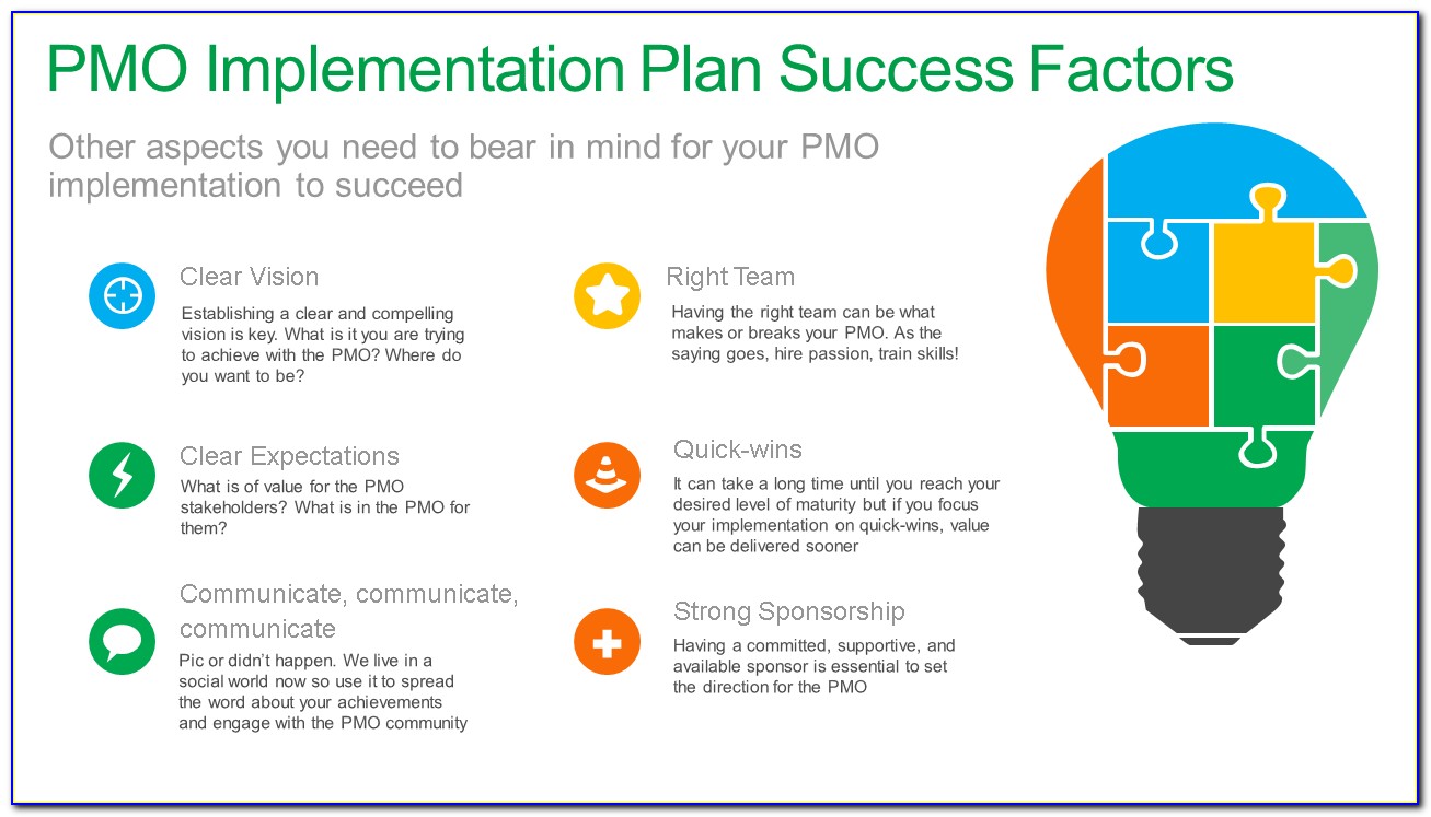 Business Strategy Implementation Plan Template