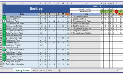 Capacity Planning Template Excel Free Download