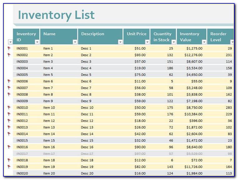 Example Of A SDS Inventory List