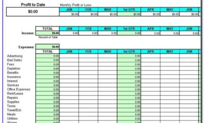 Church Income And Expense Report Template