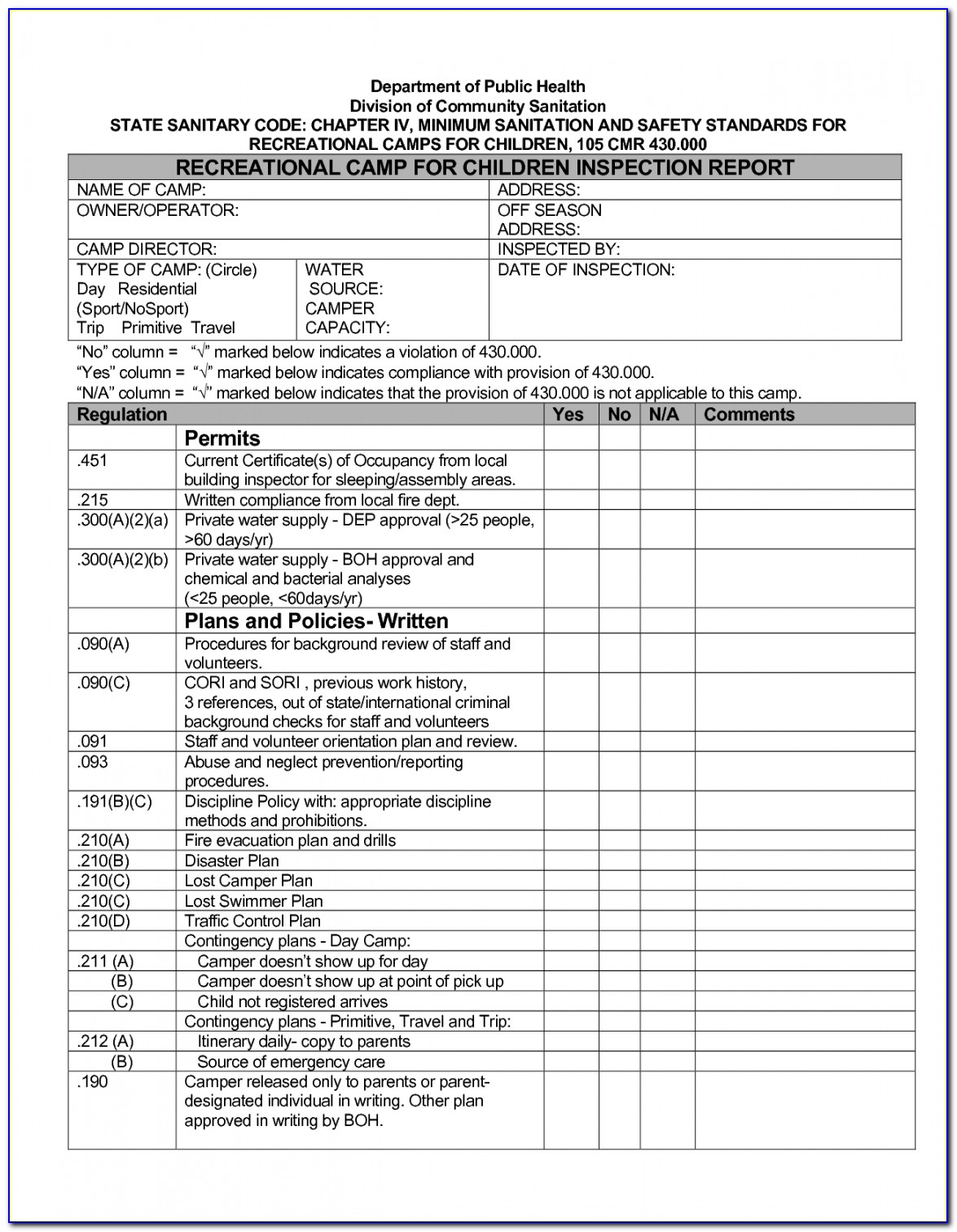 safety-inspection-report-template