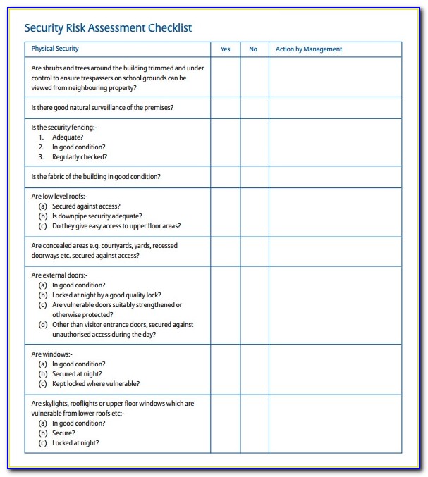 Cyber Security Risk Assessment Form