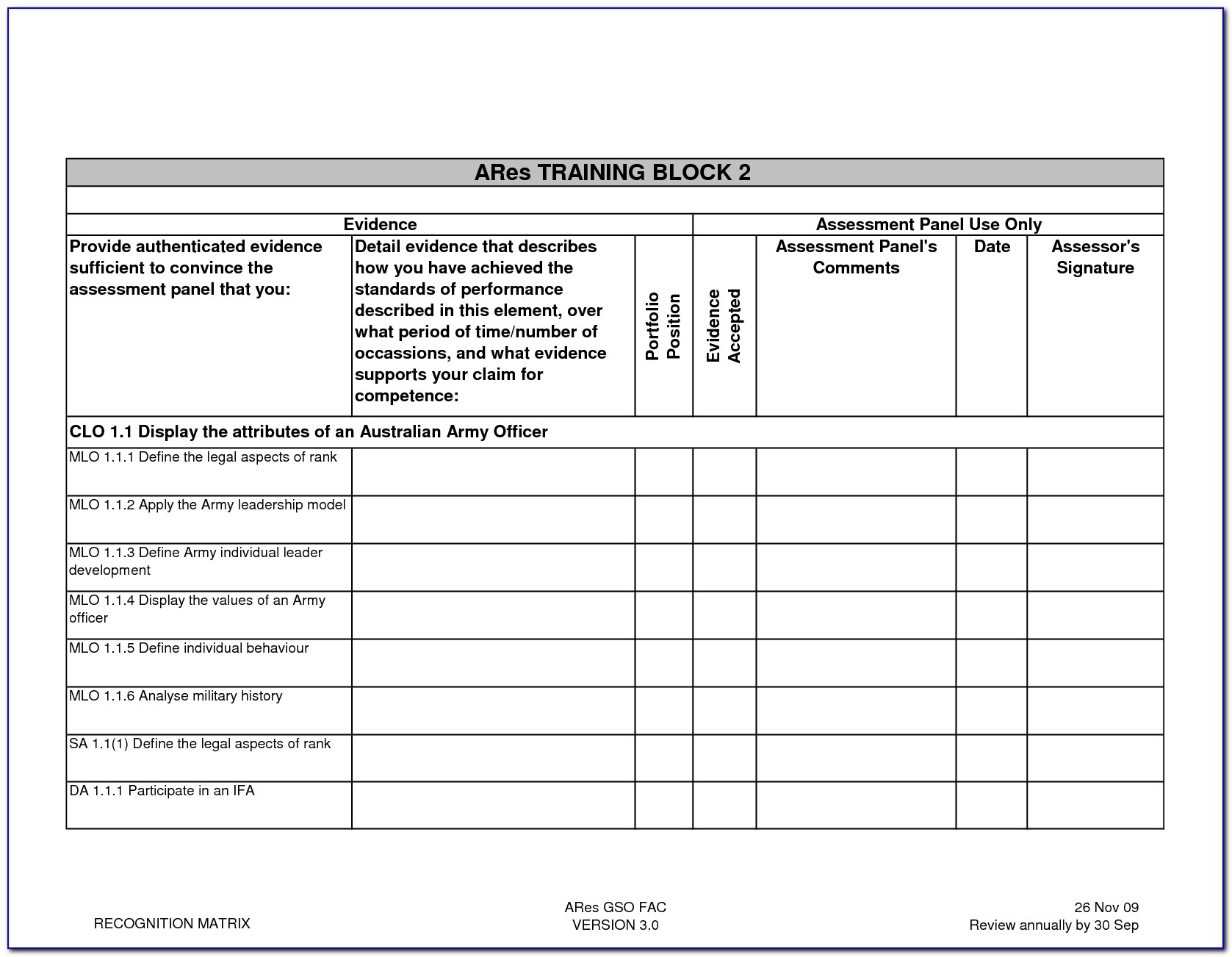 Cyber Security Risk Assessment Template Excel
